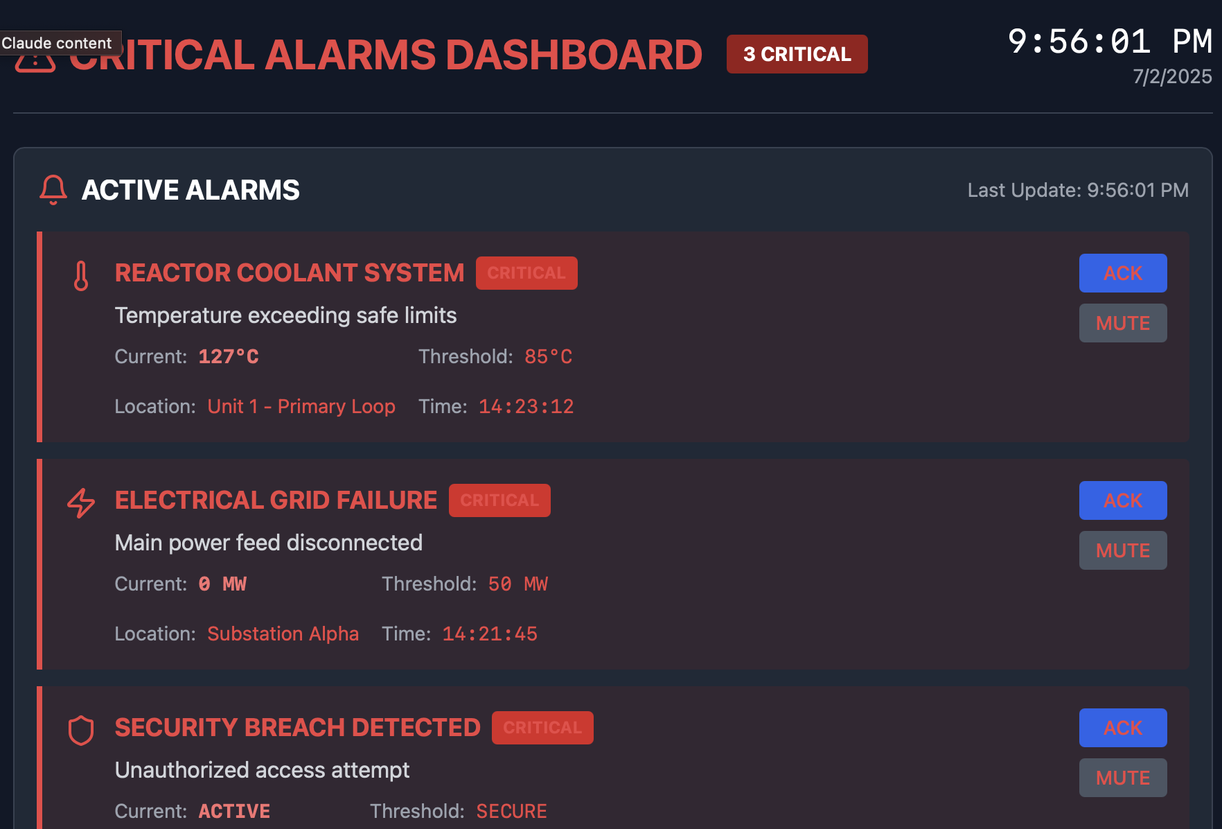 Chaotic security workflow with multiple alerts