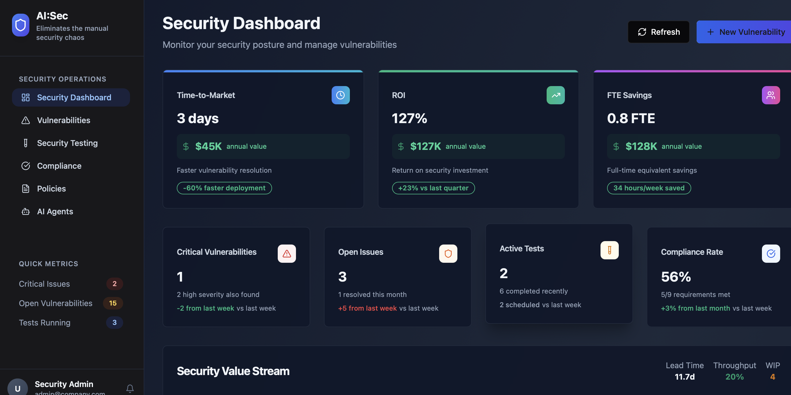 AI::Sec Shadow Dashboard Interface showing security metrics, vulnerability tracking, and compliance monitoring