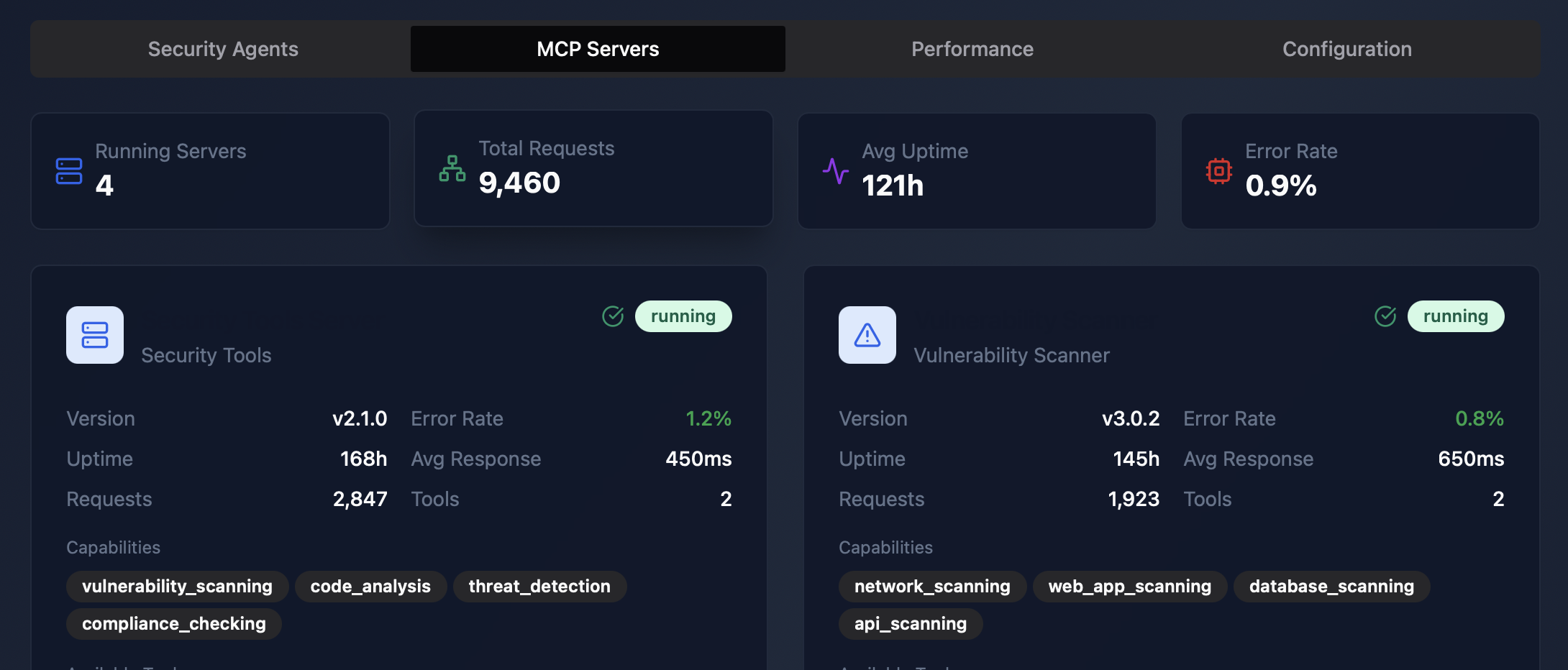 Enterprise Integration interface screenshot