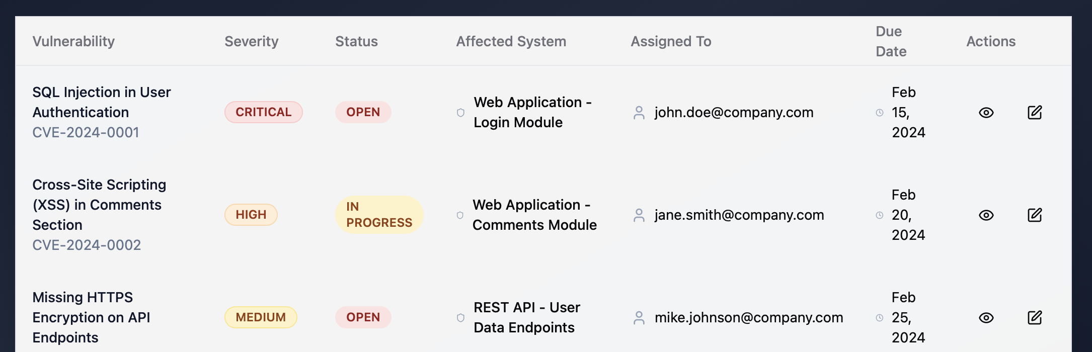 Context-aware Triage interface screenshot